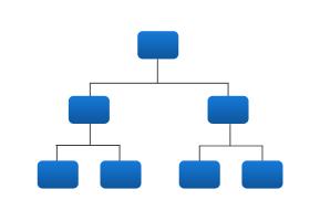 hierarchy hierarchy